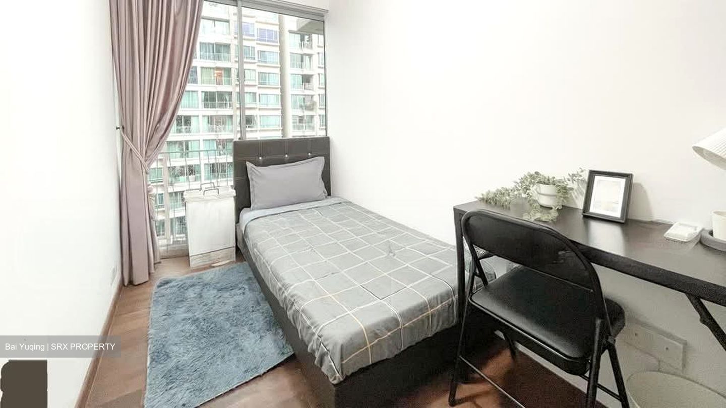 Lakeholmz (D22), Condominium #559344221